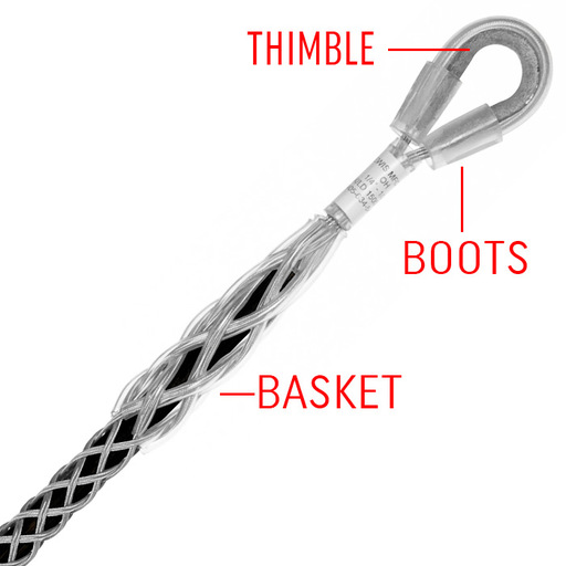 Lewis Manufacturing 502553 502553 Pulling Grip Selection Guide for